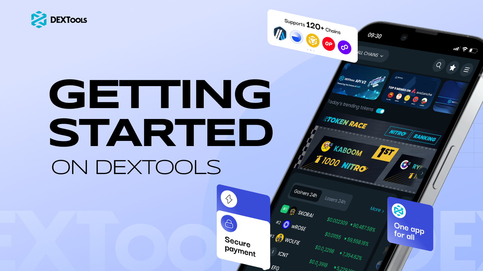 Getting Started on DEXTools
