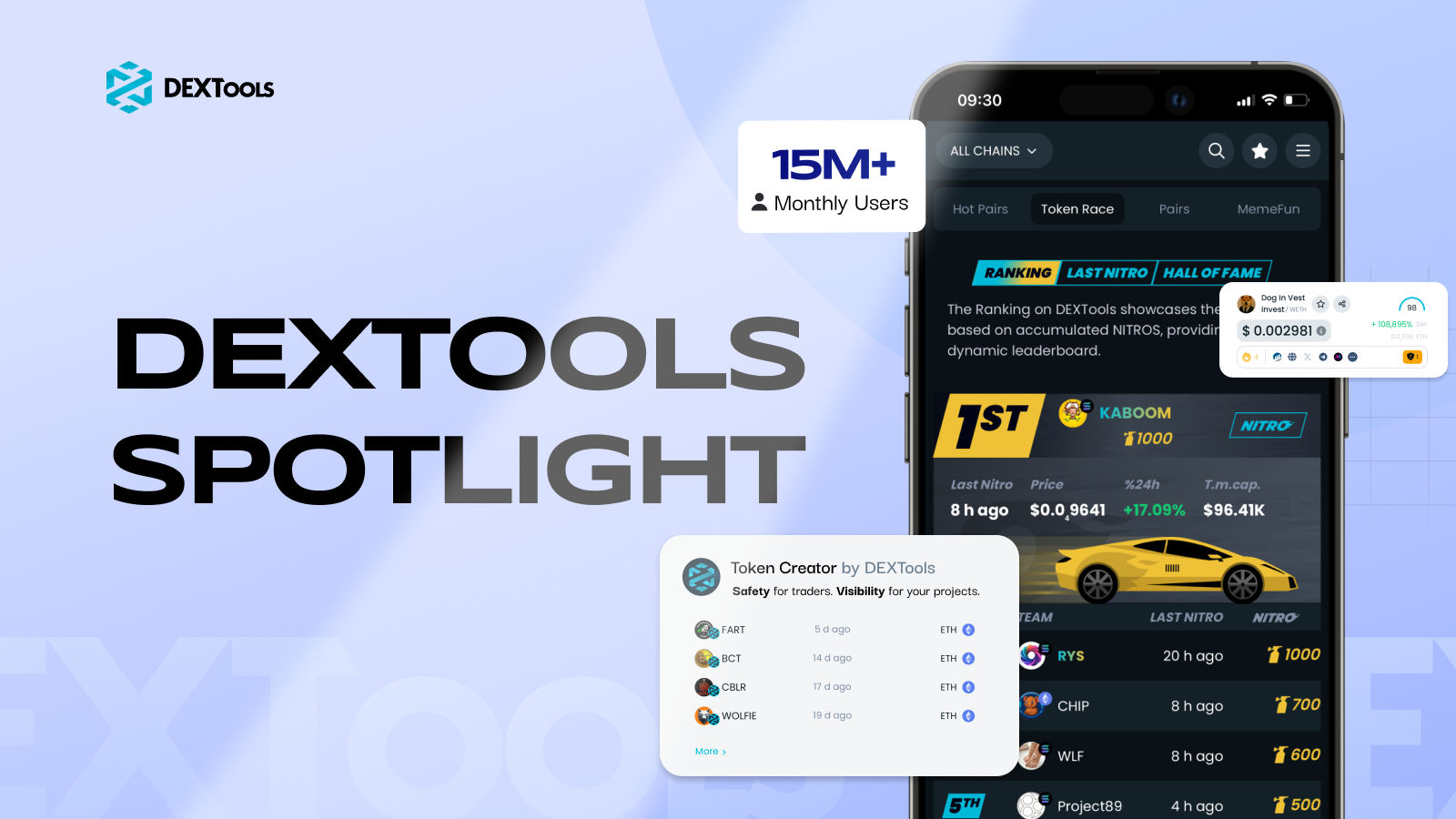 DEXTools Spotlight
